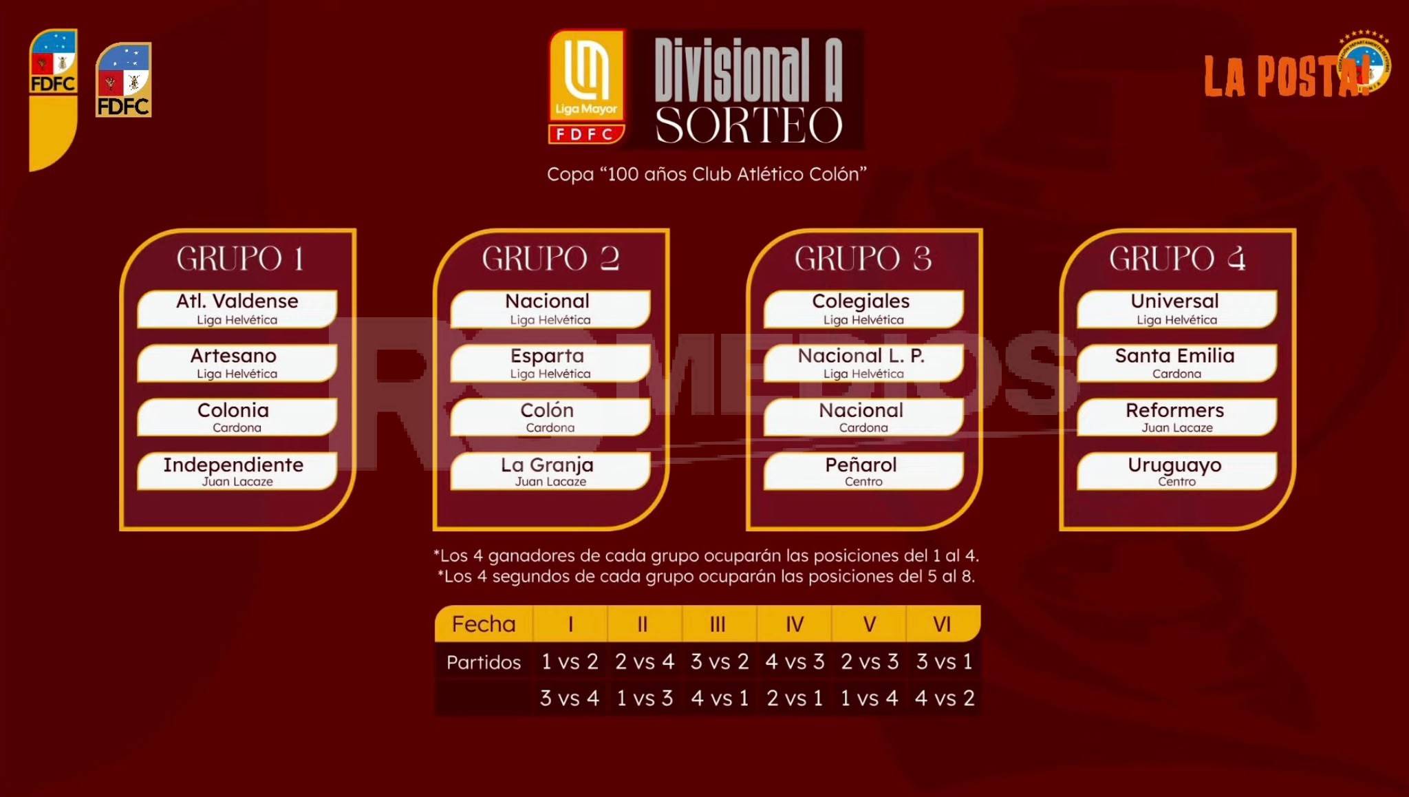 Se lanzaron las Ligas Mayor A y B de la Federación de Fútbol de Colonia — imagen 1
