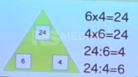 Docente presenta recurso innovador para enseñar multiplicación y división en coloquio de matemáticas
