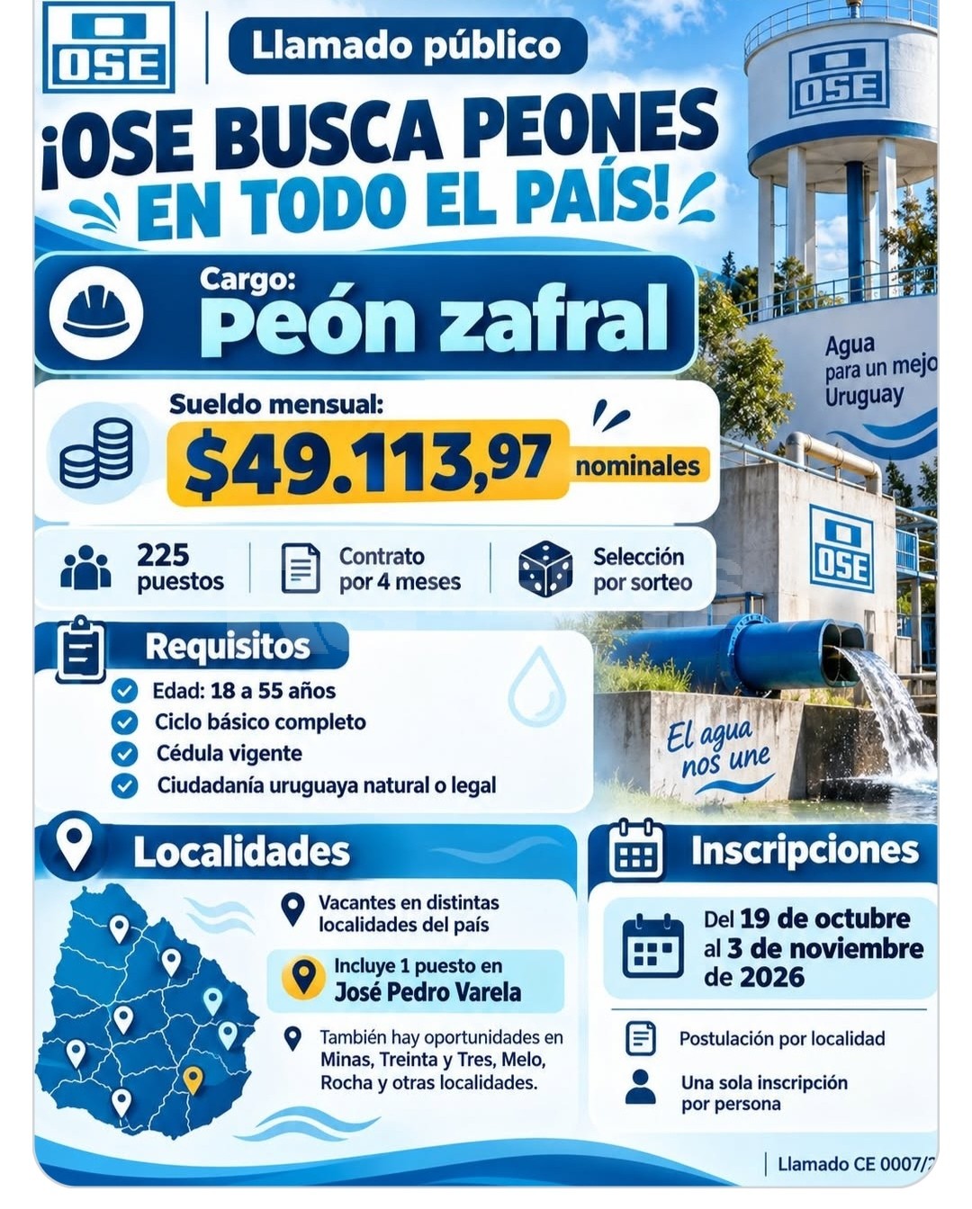 OSE abre 225 puestos de peón zafral con sueldo de $49.113 y sorteo informático